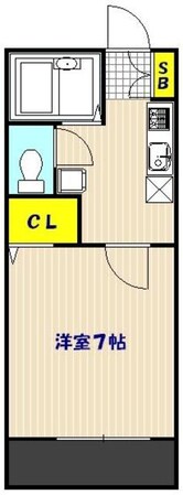 セレ東領家の物件間取画像